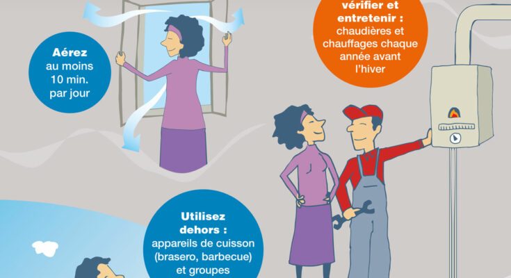 Monoxyde de carbone - Amance